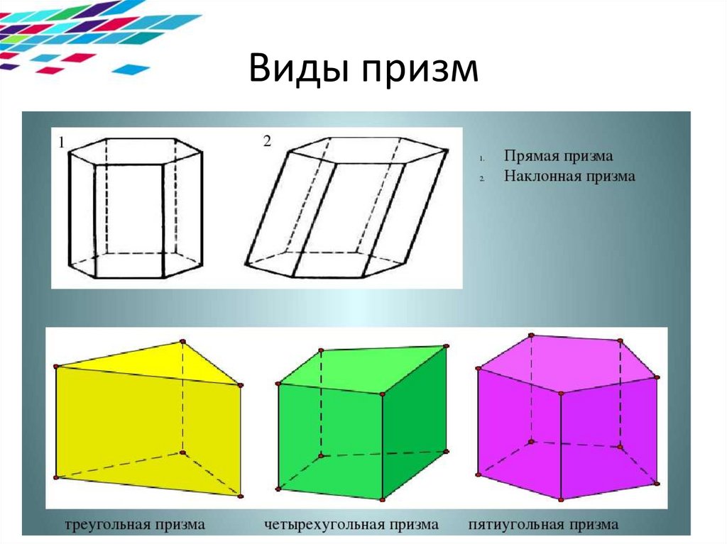 Призма какая фигура. Стереометрические фигуры Призма. Четырехугольная Призма стереометрия. Призма и ее элементы 10 класс. Наклонная 4 угольная Призма.