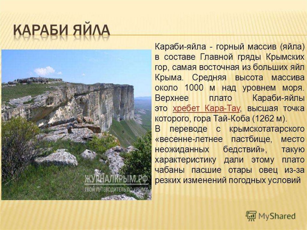 Презентация памятники крыма