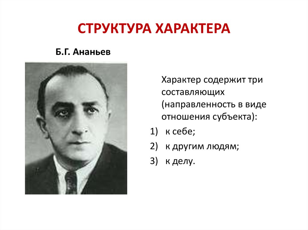 Б г ананьев г м. Ананьев структура характера. Б.Г. Ананьев (1907-1972). Б Г Ананьев. Строение характера по Ананьеву.