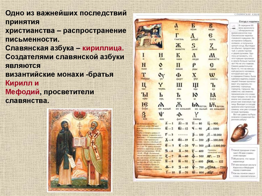 Как звали славянскую азбуку. Создателями славянской азбуки являются. Византийские монахи создатели славянской азбуки. Карта распространения письменности.