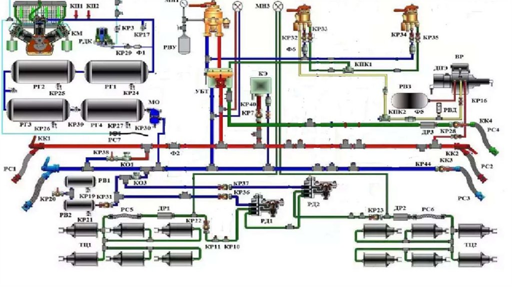 Пневматическая схема тепловоза тэм2