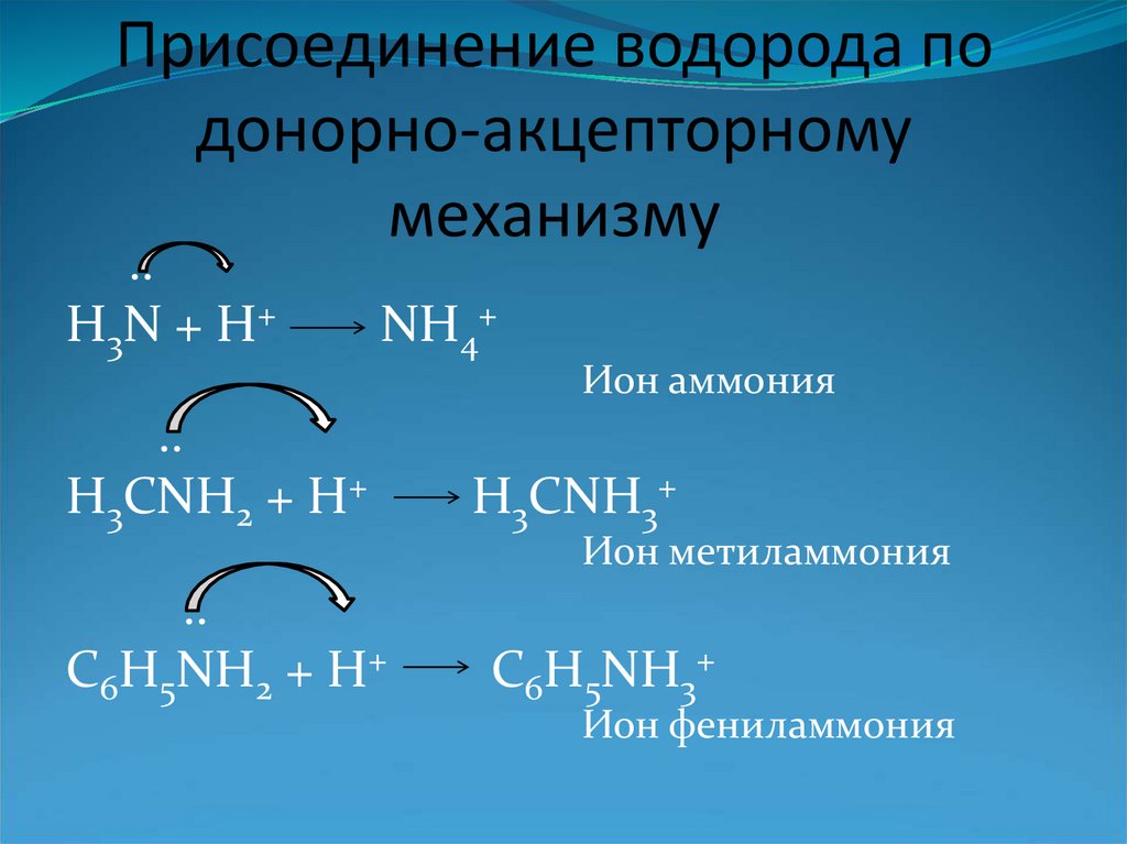 Присоединение водорода по донорно-акцепторному механизму
