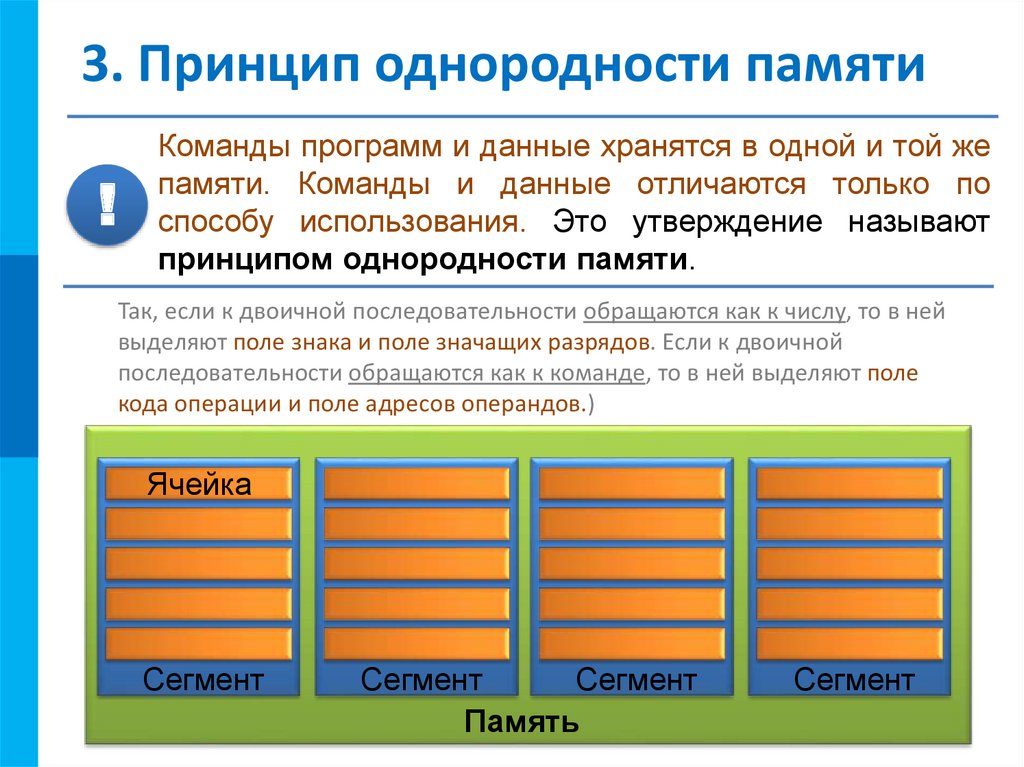 Основополагающие принципы устройства компьютера презентация