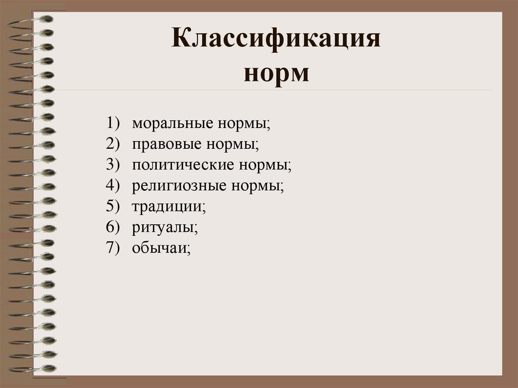 Норм получилось. Классификация моральных норм. Моральные нормы подразделяются на. Классификация нравственных норм. Нормы морали их специфика и классификация.