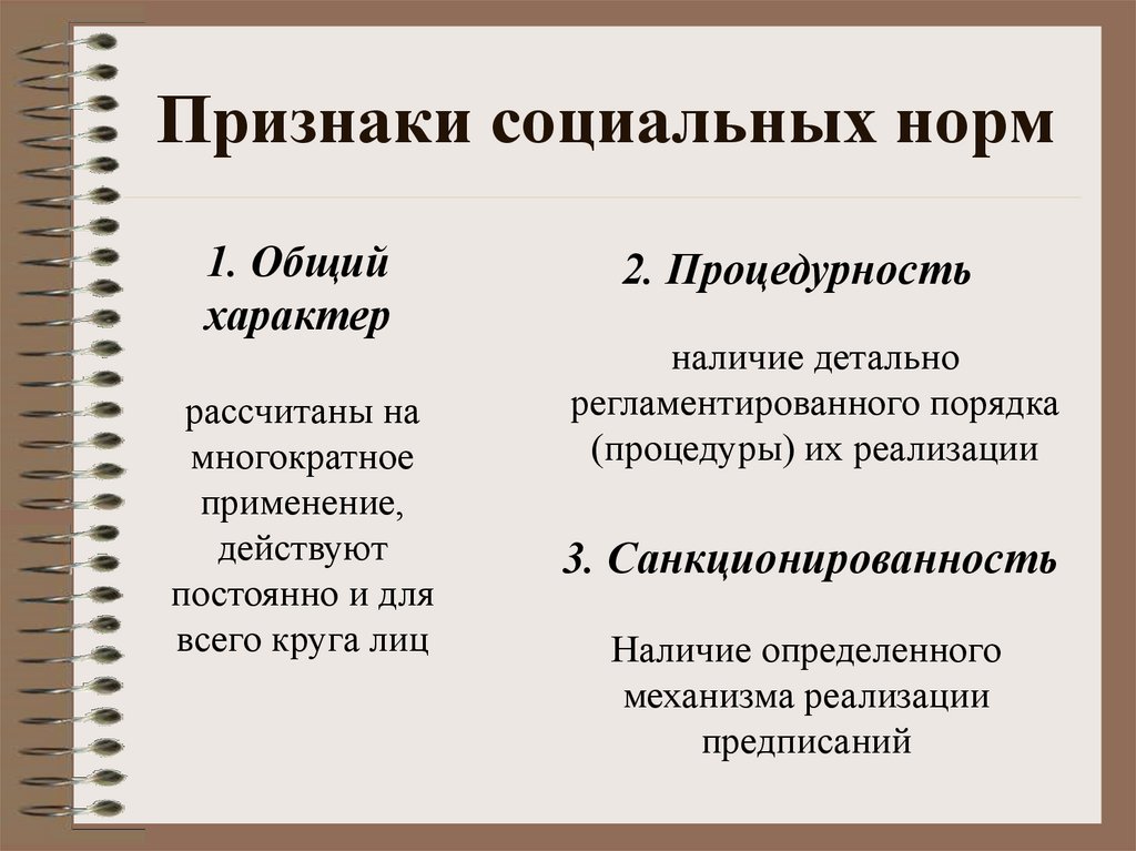 Социальные нормы общепризнанные или достаточно распространенные образцы