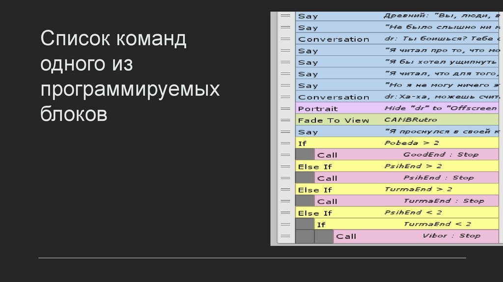 Список команд одного из программируемых блоков