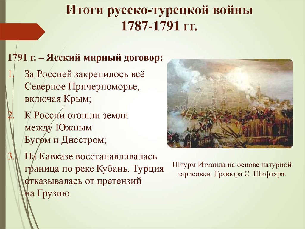 Результаты войн россии с турцией. Русско турецкая 1787-1791.