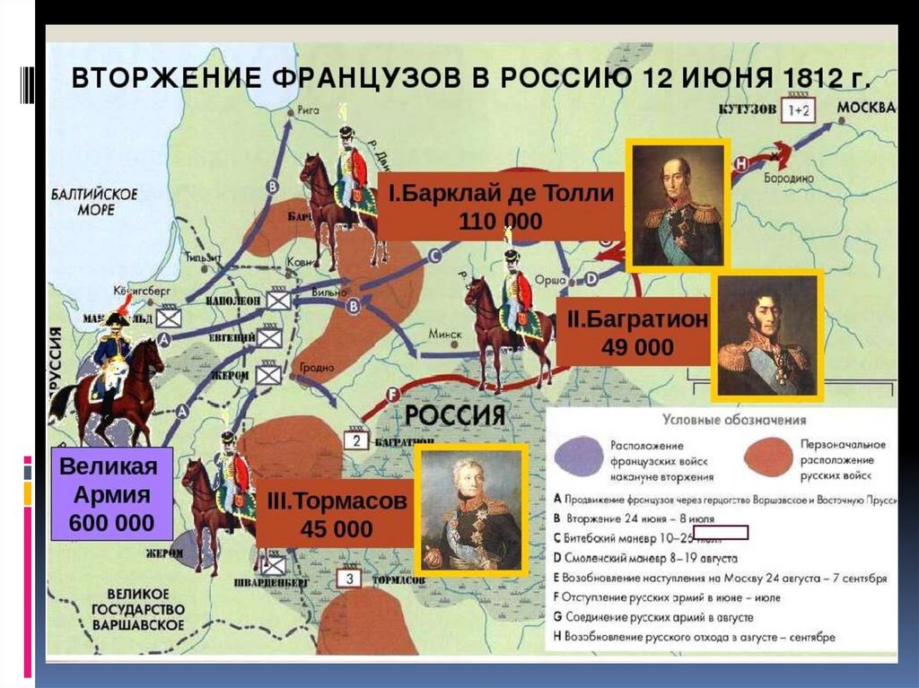 Расположение русских. Расположение армии в Отечественной войне 1812. Начало Отечественной войны 1812 карта. Карта Отечественной войны 1812 года расположение армий. Начало войны 1812 года карта.