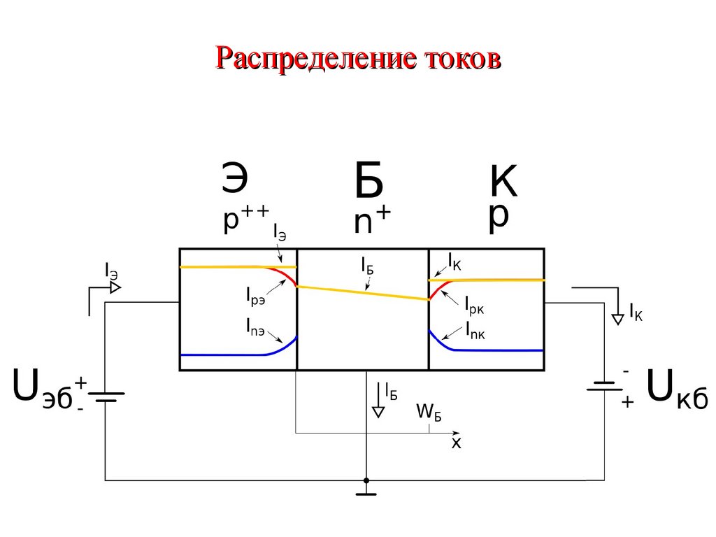 Найдите распределение. Распределение токов. Схема распределения тока. Распределение тока в цепи. Распределение тока по цепи.