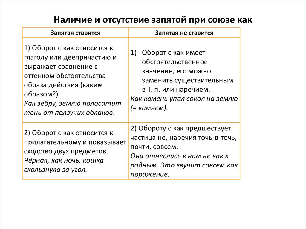 Для приведения этого проекта в исполнение савин немедленно переехал