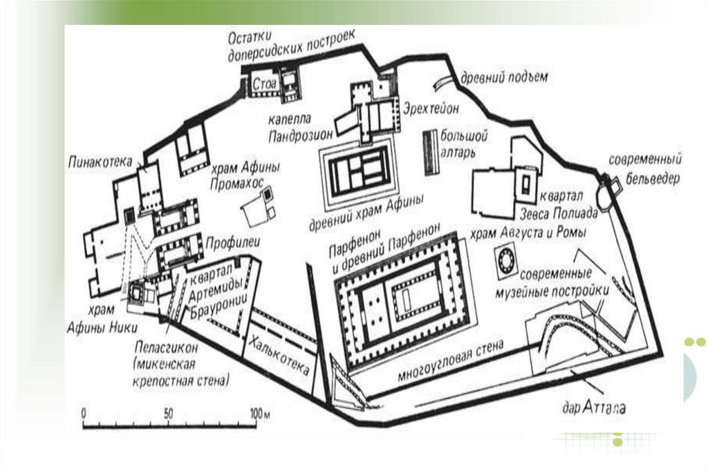 Схема афин. План Акрополя древних Афин. План Акрополя в Афинах. Акрополь в Афинах схема. Планировка Афинского Акрополя.