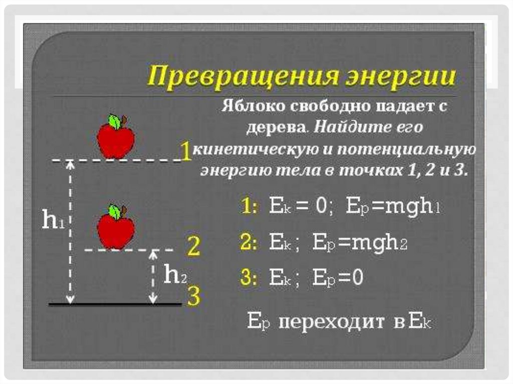 Закон сохранения механической энергии 10 класс