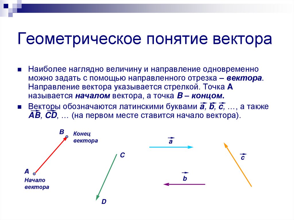 Выберите верные утверждения направление вектора на рисунке отмечают стрелкой от начала к концу