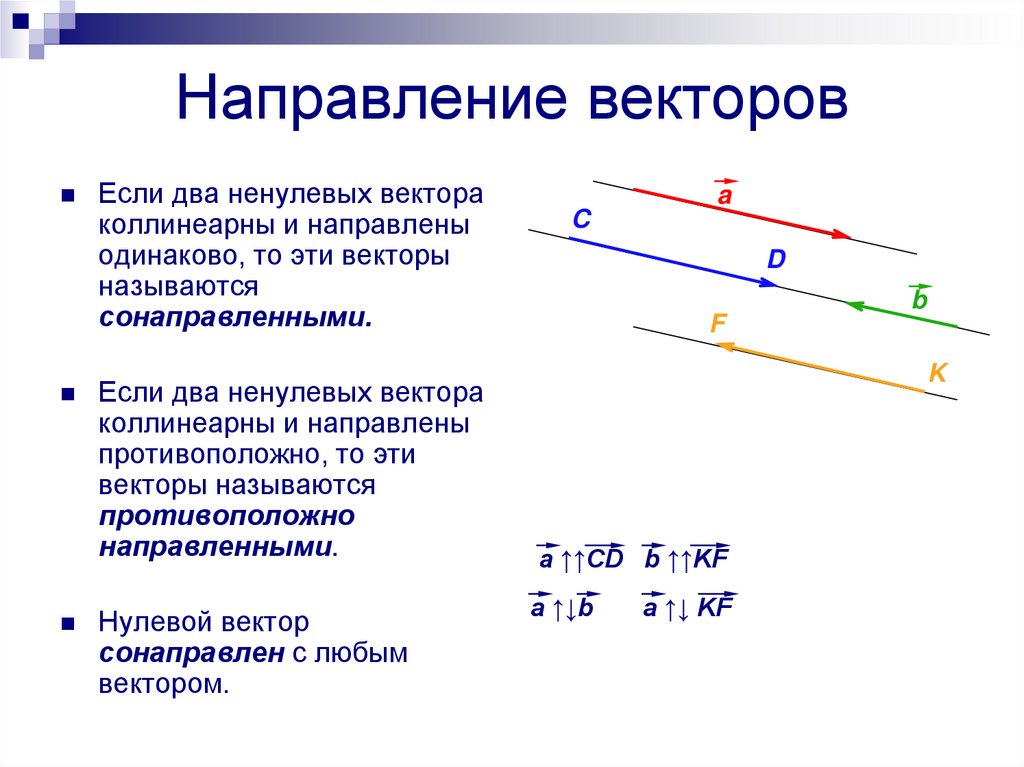 Какие векторы на рисунке коллинеарны