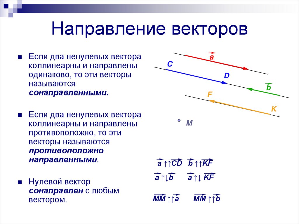 Абсолютная величина и направление вектора равенство векторов 8 класс презентация