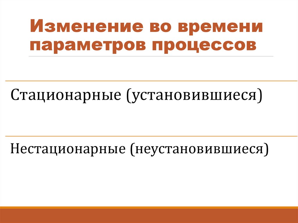 Изменение во времени параметров процессов