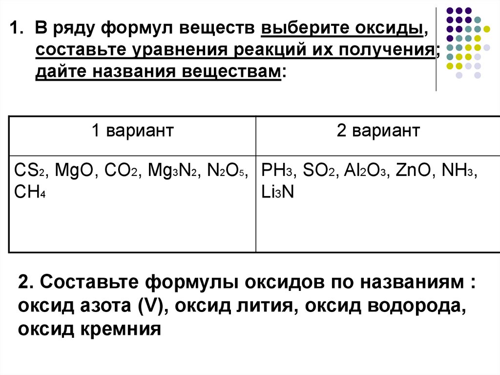 Оксид водорода уравнение реакции. Как составлять формулы оксидов. Составьте формулы веществ оксидов. 2. Составление формул оксидов.. Составь формулу соединения оксидов.