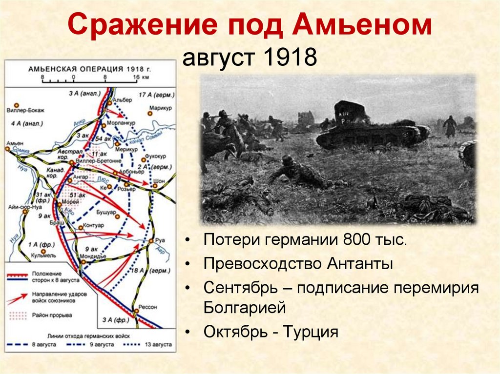 Операции 1918 года. Битва при Амьене 1918. Наступление под Амьеном 1918. 1918 Август сражение под Амьеном. Сражение под Амьеном.