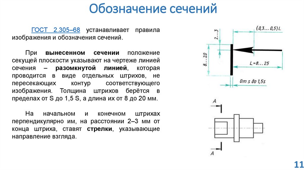 Обозначение сечения и разреза на чертеже отличия