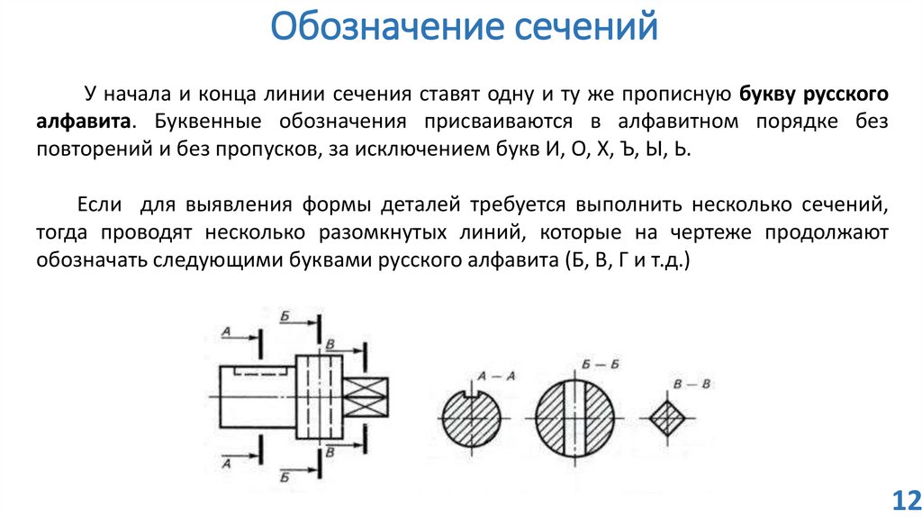 Обозначение сечения и разреза на чертеже