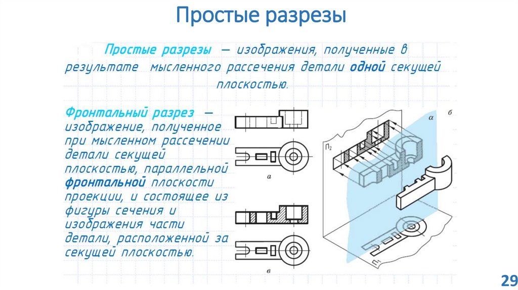 Особенности разреза. Сечения и разрезы презентация. Простой разрез. Текст в разрезе.