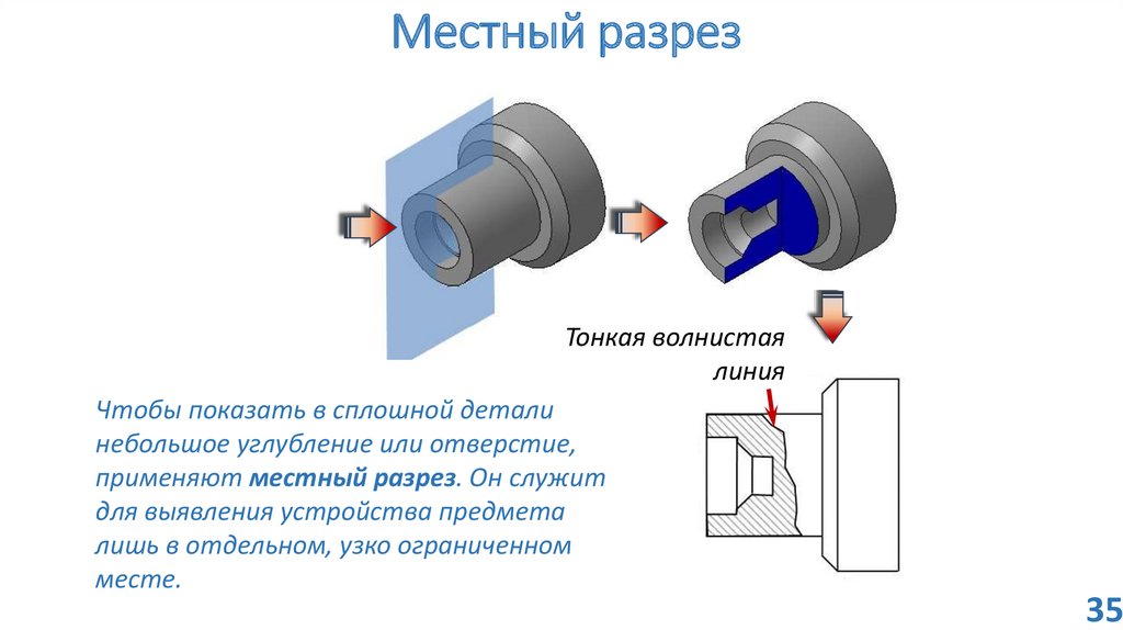 Местный разрез на чертеже выполняется с помощью