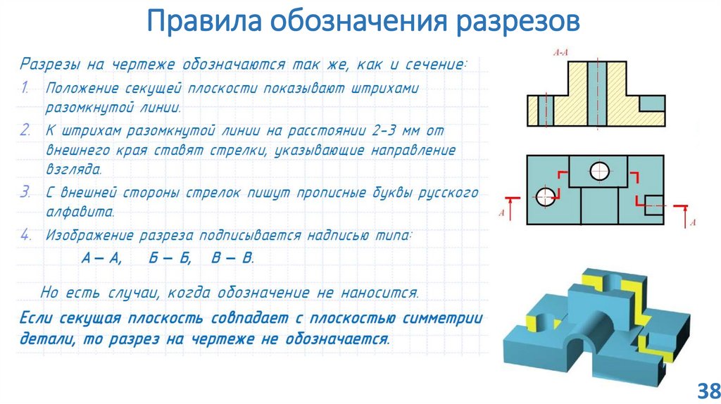 Как обозначается сложный разрез на чертеже