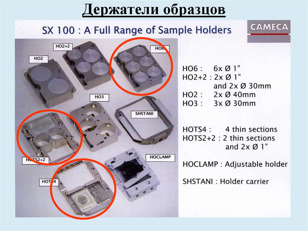 Держатель для образцов