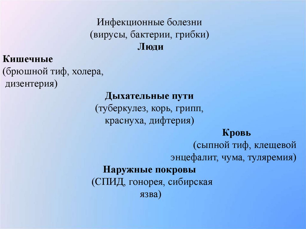 Эпидемии эпизоотии и эпифитотии презентация 7 класс обж