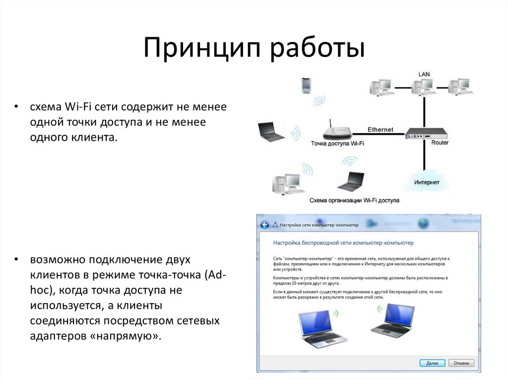 Функционирование сети. Принцип работы беспроводных сетей. Принцип работы беспроводной сети. Схема работы интернета. Принцип работы интернета.