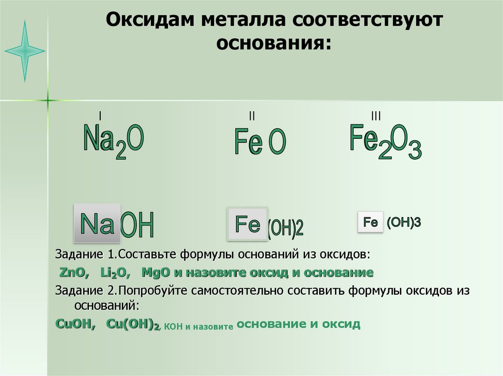 Оксиды металлов 1 группы. Основание оксид металла. Оксидные металлы.