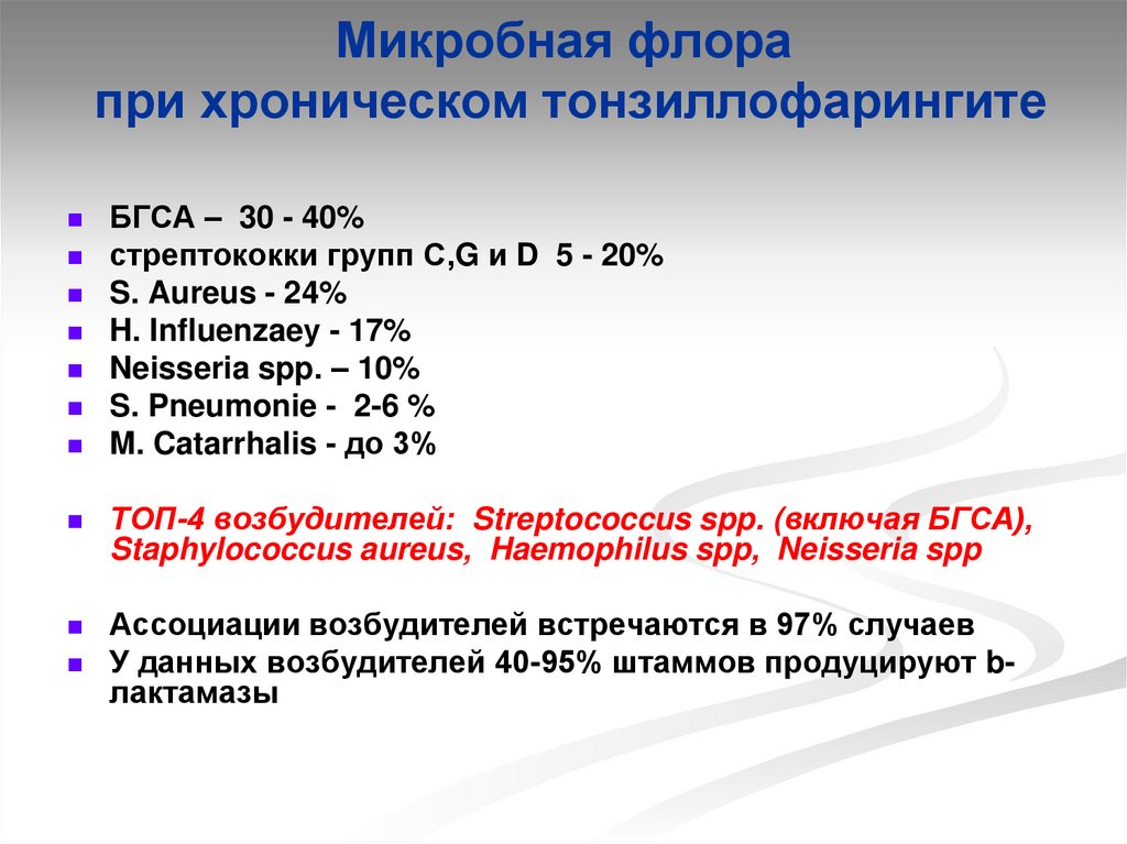 Хронический тонзиллит мкб