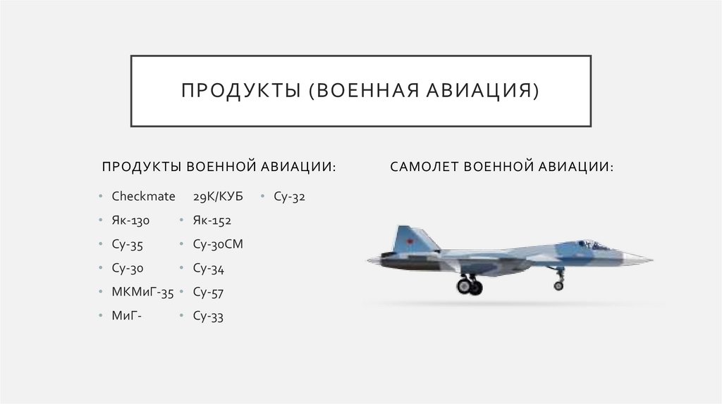 Продукты (военная авиация)