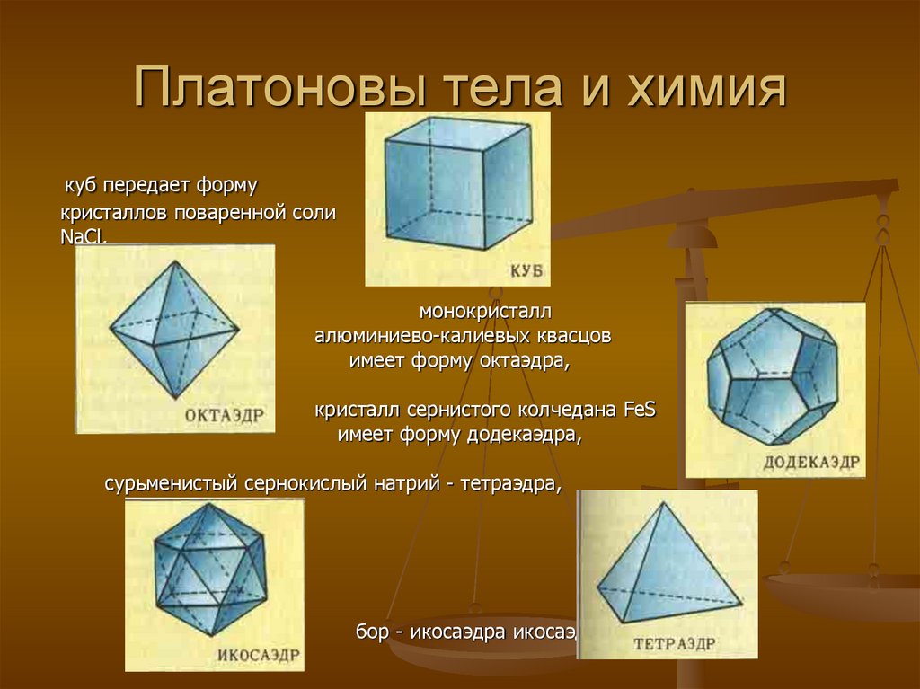 Монокристаллы и платоновы тела проект