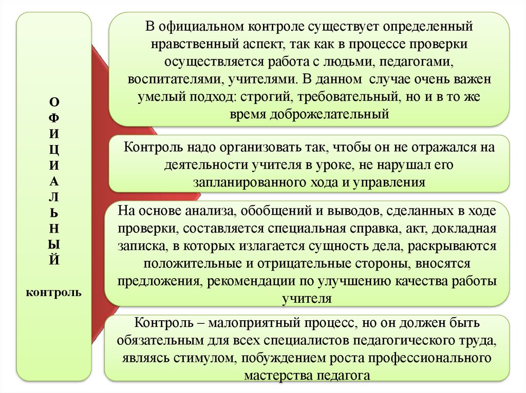 Нравственные аспекты оценки педагогического труда. В процессе труда складываются определенные моральные. Как найти моральный аспект в тексте. Нравственный аспект государственной службы в реферат.