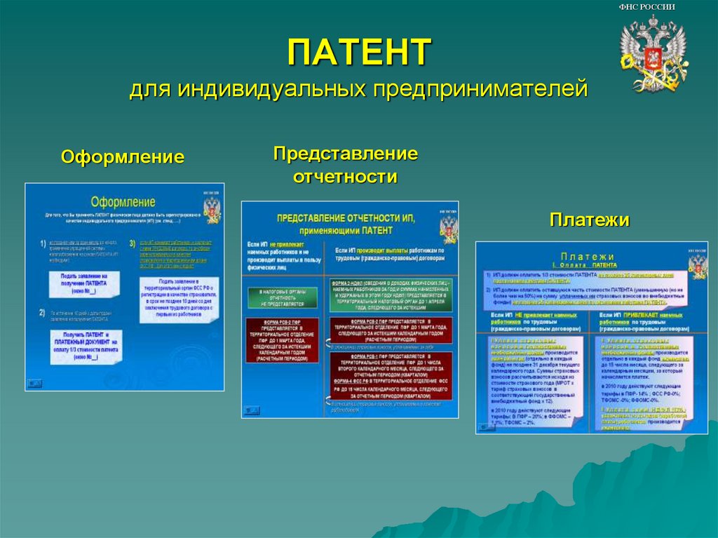 Представление оформление. Оформление представления. Список должностей для патента. Патент. Патенты природы презентация.