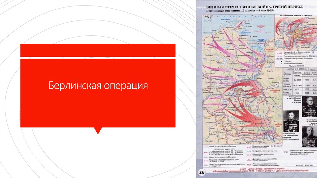 Берлинская операция
