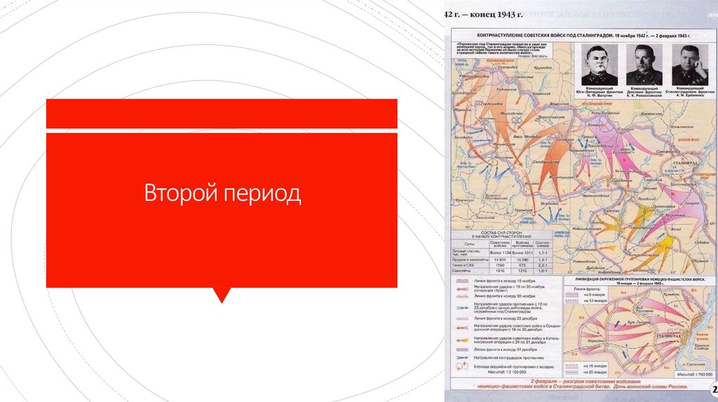 Второй период