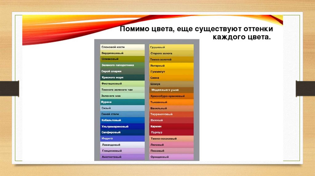 Суть оттенков. Вердепешевый цвет. Помимо цвета, еще существуют оттенки каждого цвета.. Гуммигут цвет. Цвет гуммигут фото.