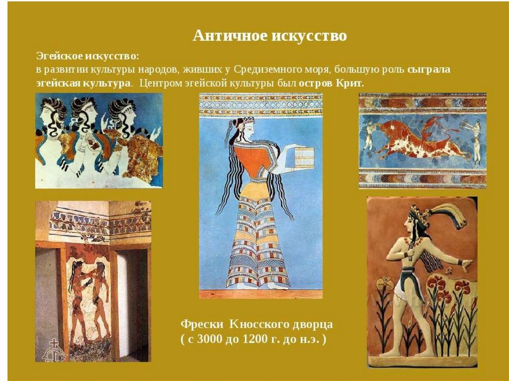 История изображения фигуры человека в искусстве