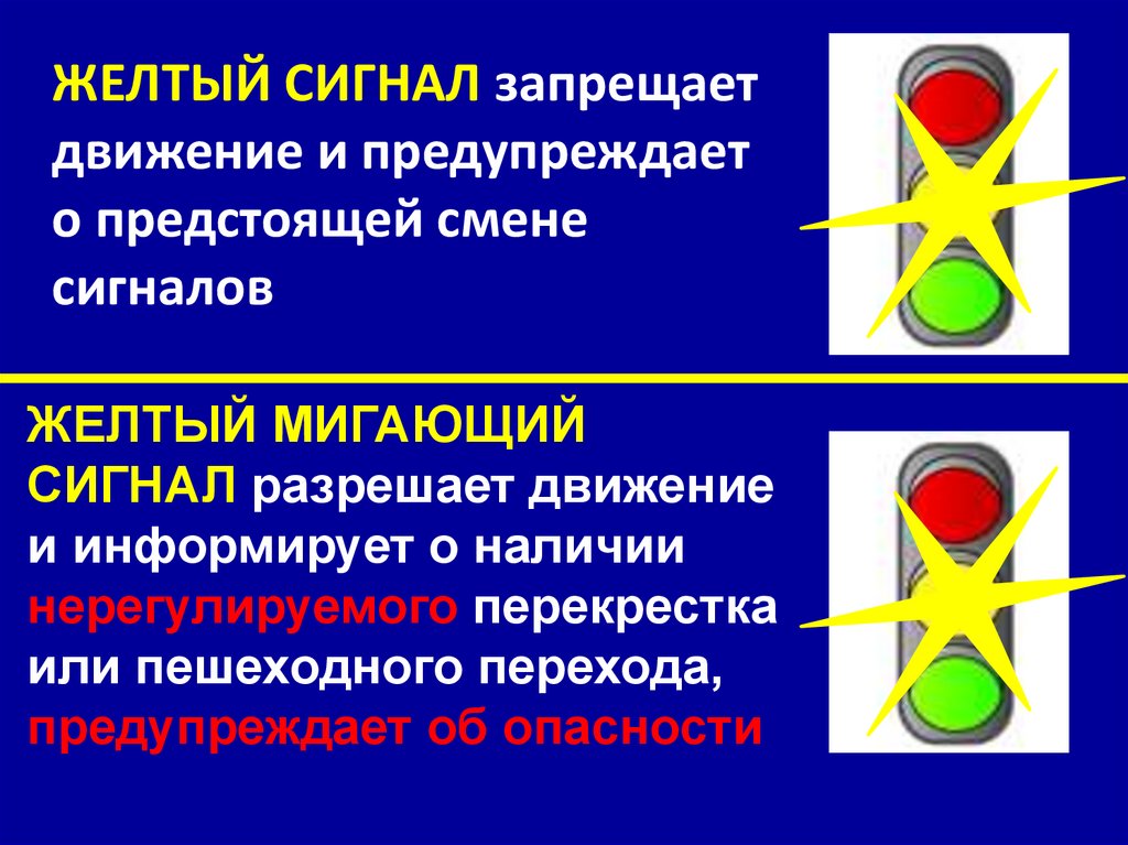 Проезд на сигнал светофора пдд. Жёлтый мигающий сигнал светофора. Мигание желтого сигнала светофора. Жёлтый мигающий сигнал светофора на перекрестке. Движение на желтый сигнал светофора.