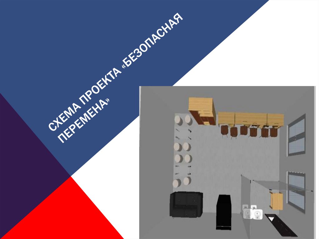 Схема проекта «безопасная перемена»