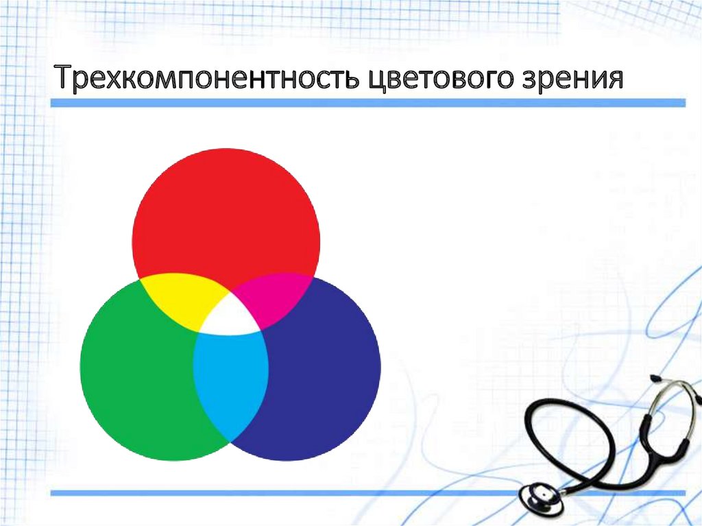 Трехкомпонентность цветового зрения