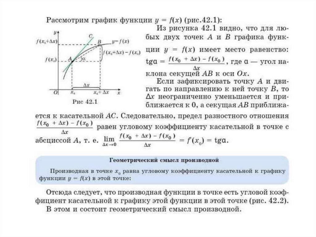 Геометрический смысл дифференциала функции в точке