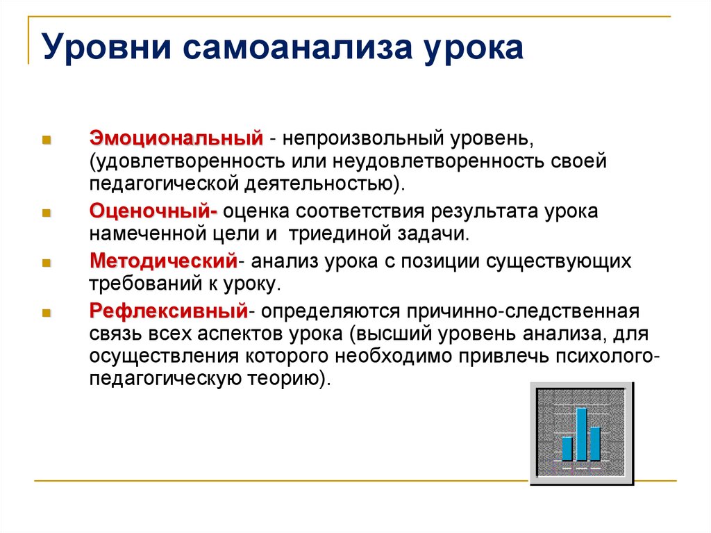 Проект самоанализа урока на аттестацию