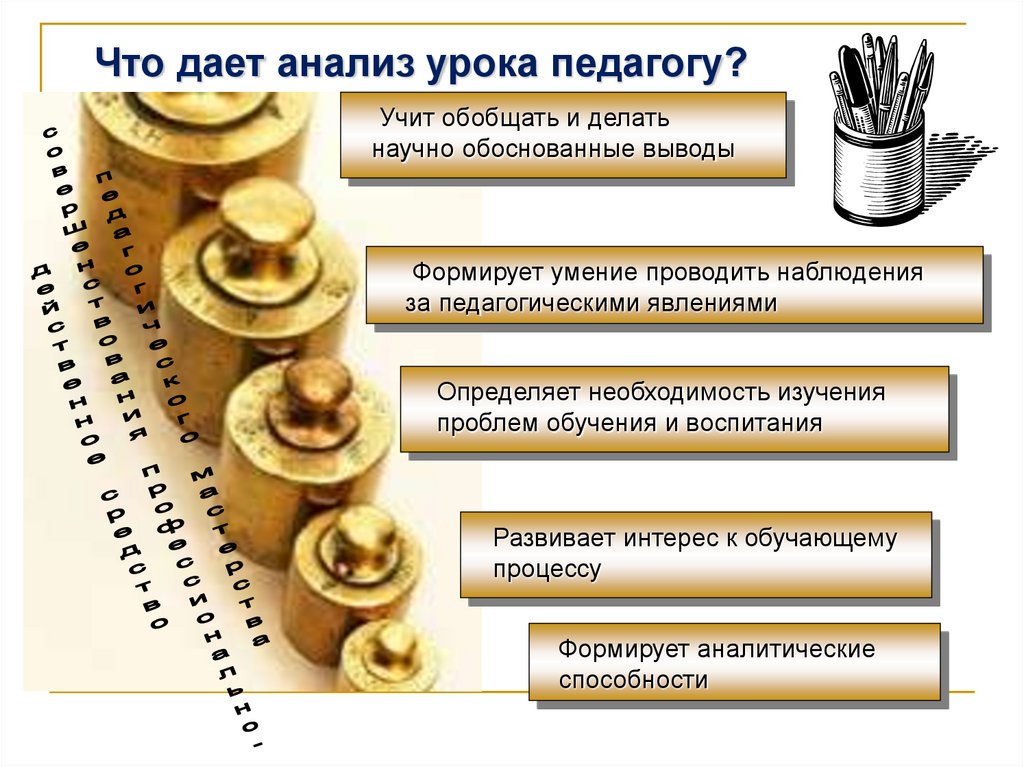 Любой анализ