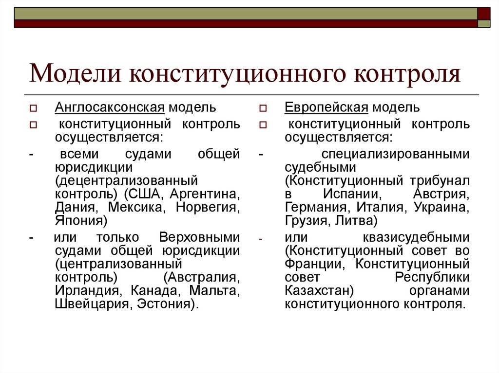 Конституция контроль. Модели конституционного контроля. Модели судебного конституционного контроля таблица.