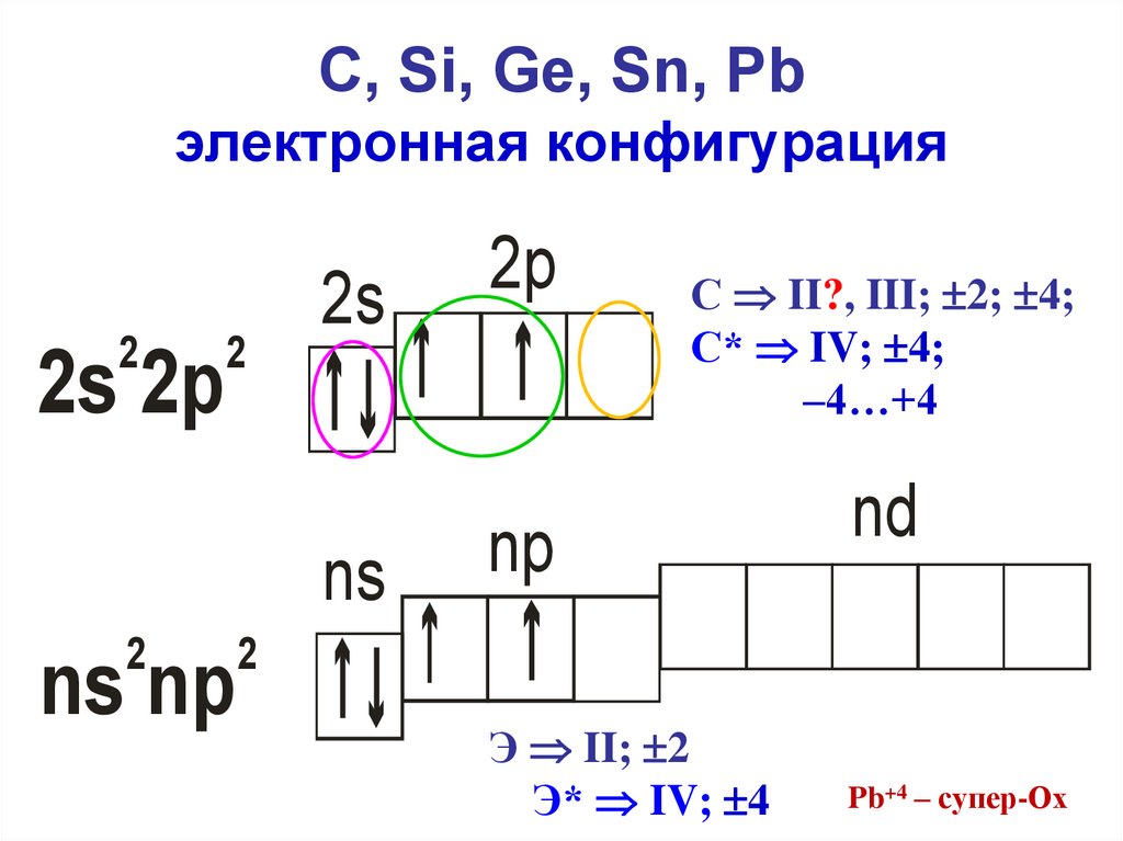 Электронная схема naf