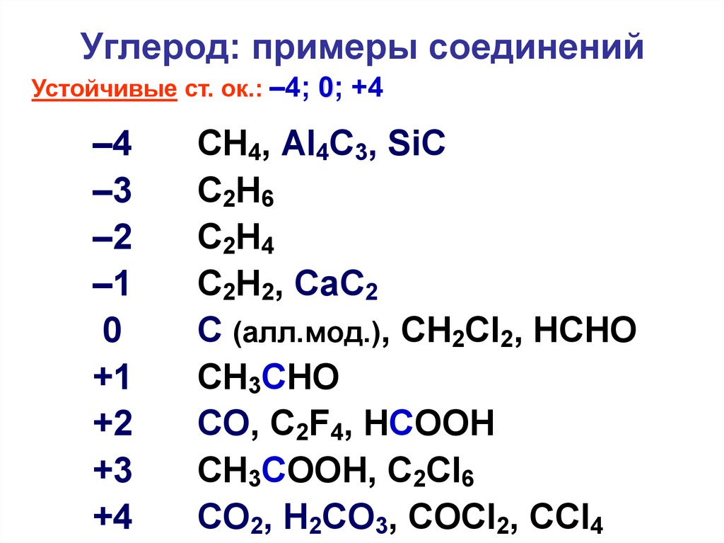 4 группы соединений