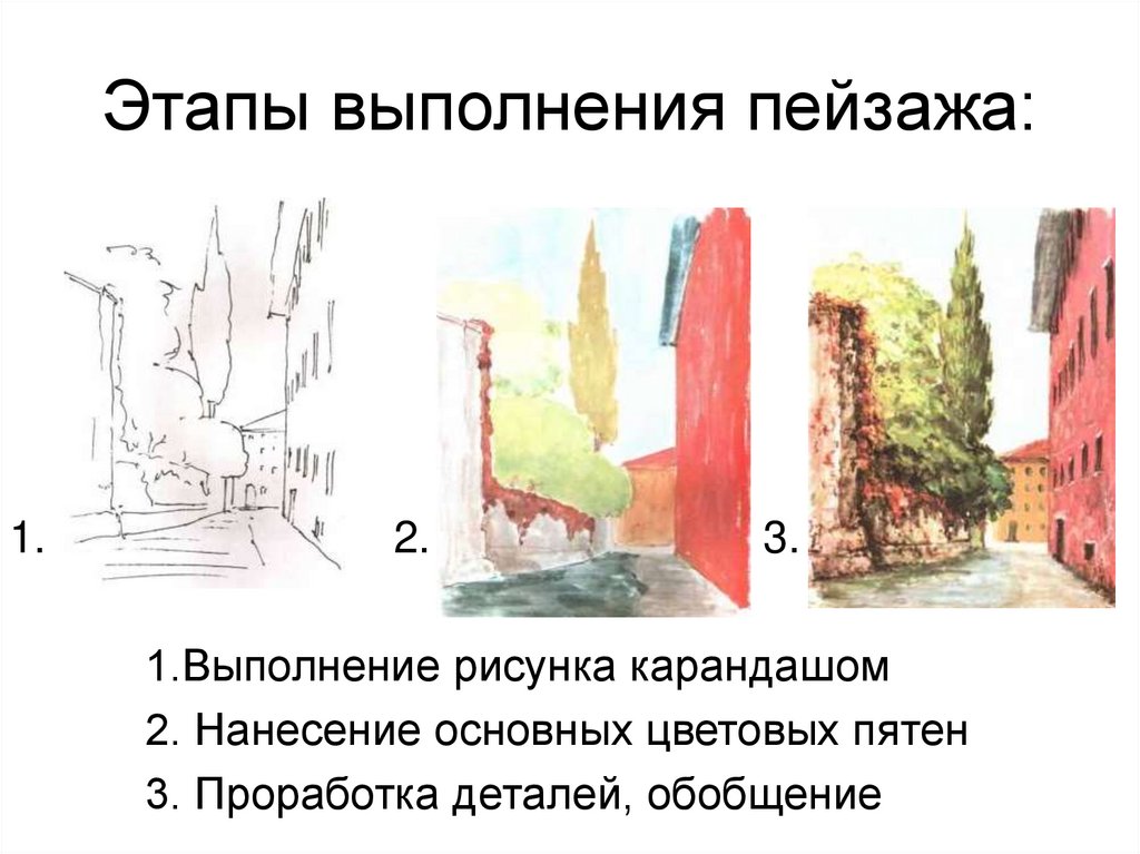 Работы рисунок 1 3 2. Порядок выполнения работы над композицией пейзажа в начальной школе. Этапы выполнения пейзажа. Этапы построения пейзажа. Этапы выполнения рисунка пейзажа.